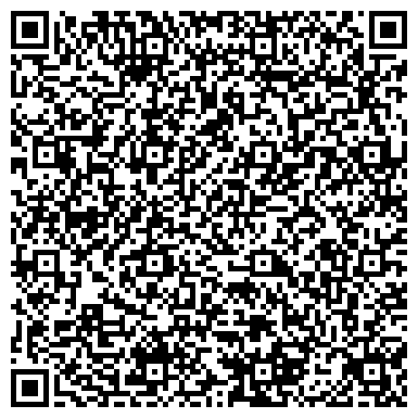 QR-код с контактной информацией организации НижегородгражданНИИпроект