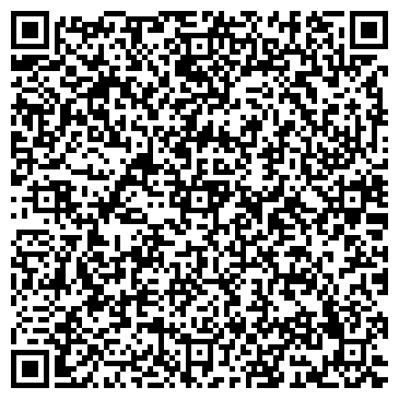 QR-код с контактной информацией организации Банкомат, Хоум Кредит Банк, ООО, филиал в г. Саратове