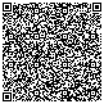 QR-код с контактной информацией организации НИФТИ, Научно-исследовательский физико-технический институт, ННГУ