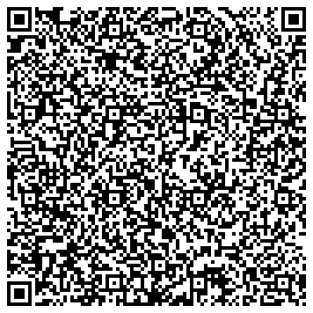 QR-код с контактной информацией организации УФМС, Отдел Управления Федеральной миграционной службы России по г. Москве в Центральном административном округе, Район Якиманка