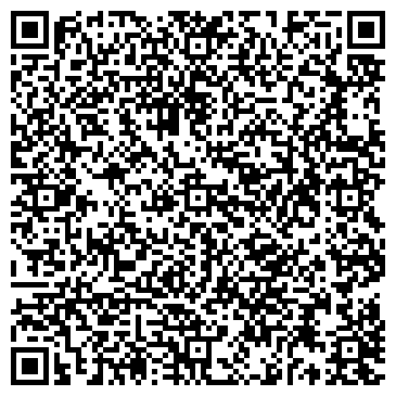 QR-код с контактной информацией организации ИП Никушкина А.А.