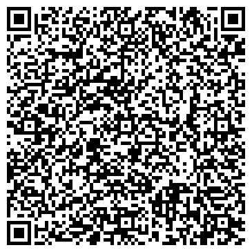 QR-код с контактной информацией организации ИП Косухин Е.Н.