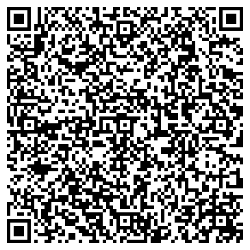 QR-код с контактной информацией организации Нижегородский радиотехнический колледж
