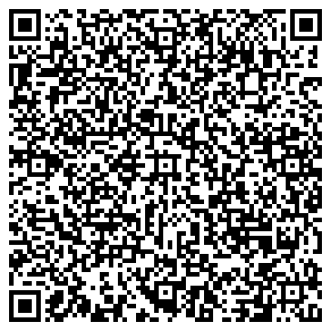 QR-код с контактной информацией организации ЭлектрА, торговая компания, ИП Горкин Н.А.