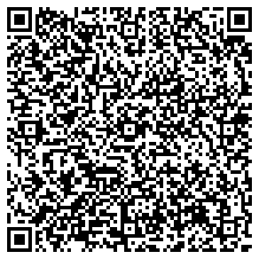QR-код с контактной информацией организации Министерство энергетики РФ