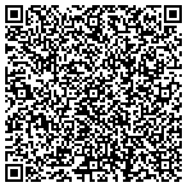 QR-код с контактной информацией организации Борский Губернский колледж