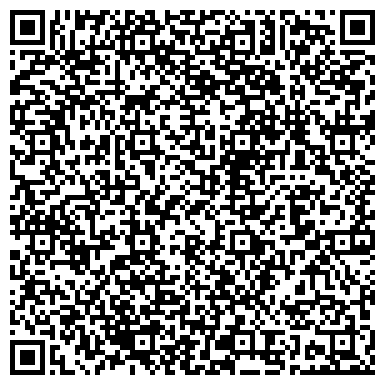 QR-код с контактной информацией организации Администрация Кузьминского сельского поселения