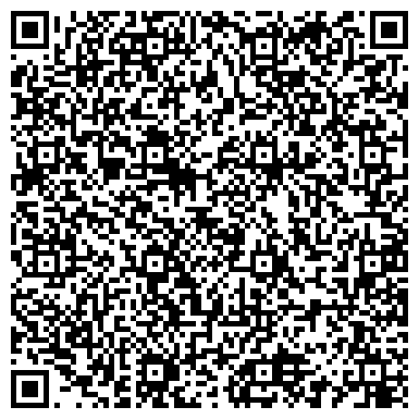 QR-код с контактной информацией организации Парфёнов и Партнёры