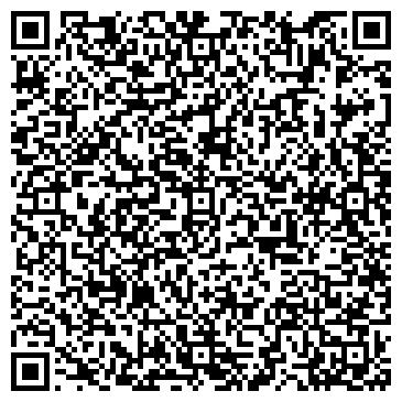 QR-код с контактной информацией организации Администрация Федякинского сельского поселения