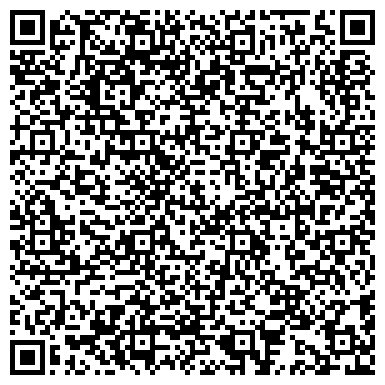 QR-код с контактной информацией организации Администрация Тюшевского сельского поселения