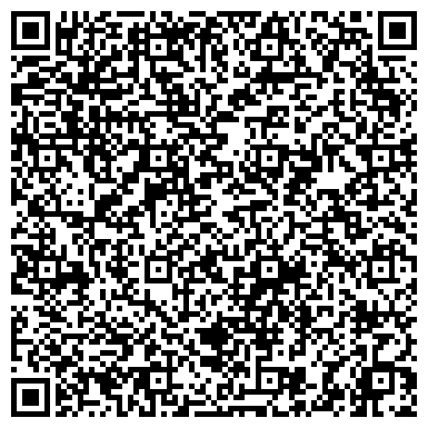 QR-код с контактной информацией организации Управление образования Администрации Рязанского муниципального района