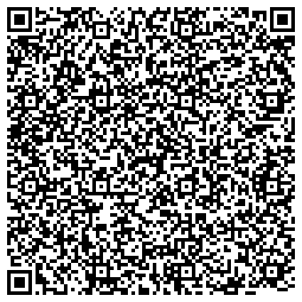 QR-код с контактной информацией организации Отдел культуры Администрации муниципального образования