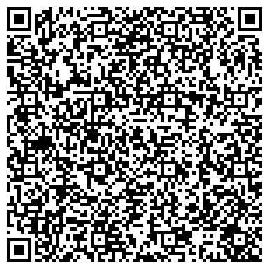 QR-код с контактной информацией организации Нижегородский техникум отраслевых технологий