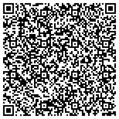 QR-код с контактной информацией организации Управление образования и молодежной политики Администрации г. Рязани