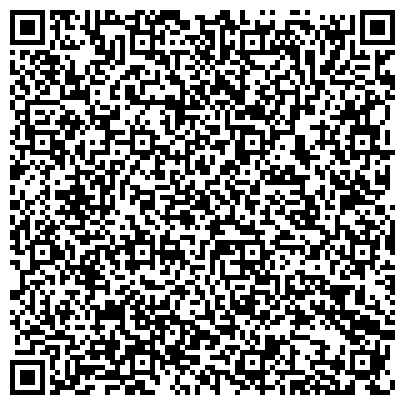 QR-код с контактной информацией организации Управление земельных ресурсов и имущественных отношений Администрации г. Рязани