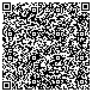 QR-код с контактной информацией организации Управление благоустройства города Администрации города Рязани