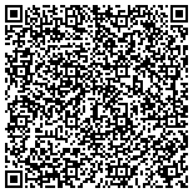 QR-код с контактной информацией организации Финансово-казначейское управление Администрации г. Рязани