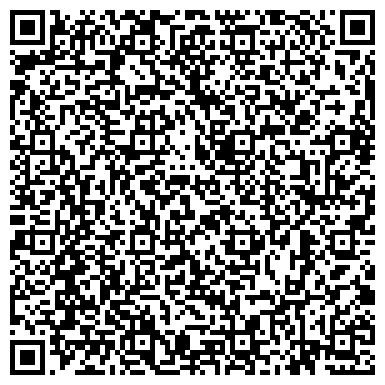 QR-код с контактной информацией организации Научная библиотека Тобольской комплексной научной станции