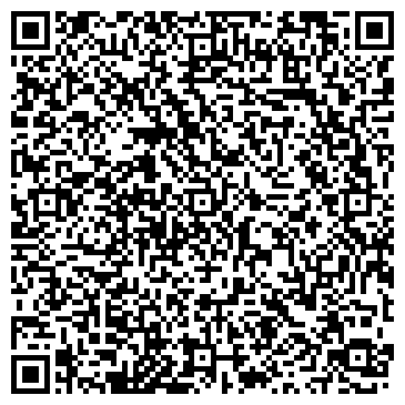 QR-код с контактной информацией организации ИП Громов А.В.