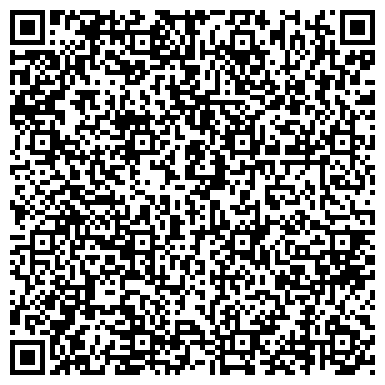 QR-код с контактной информацией организации Атлантис Болгария