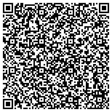 QR-код с контактной информацией организации НИИ прикладной математики и кибернетики
