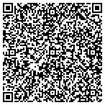 QR-код с контактной информацией организации ОАО НИИ автоматизированных систем
