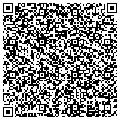 QR-код с контактной информацией организации Нижегородский НИИ сельского хозяйства