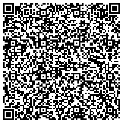 QR-код с контактной информацией организации Компания Говорящий Попугай