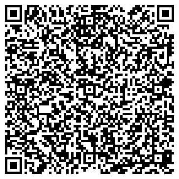 QR-код с контактной информацией организации Тхия, еврейская община г. Рязани