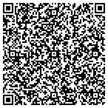 QR-код с контактной информацией организации Кабриолет