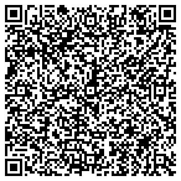 QR-код с контактной информацией организации Невский пассаж