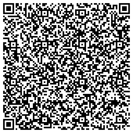 QR-код с контактной информацией организации Администрации сельского поселения Елецко-Лозовский сельсовет