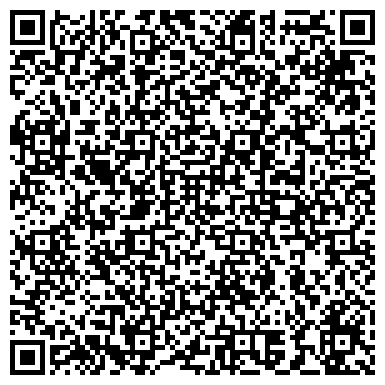 QR-код с контактной информацией организации Авто-Премиум