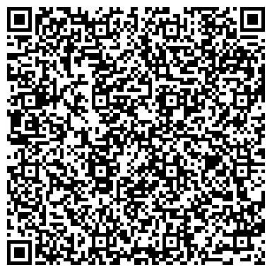 QR-код с контактной информацией организации Министерство экономического развития РФ