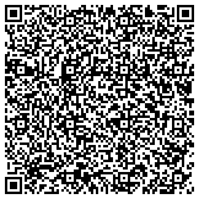 QR-код с контактной информацией организации Российский общенародный союз, политическая партия, Рязанское региональное отделение
