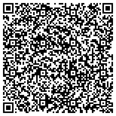 QR-код с контактной информацией организации Модульные Энергетические Технологии