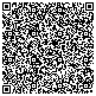 QR-код с контактной информацией организации Рязанская городская организация Профсоюза работников народного образования и науки