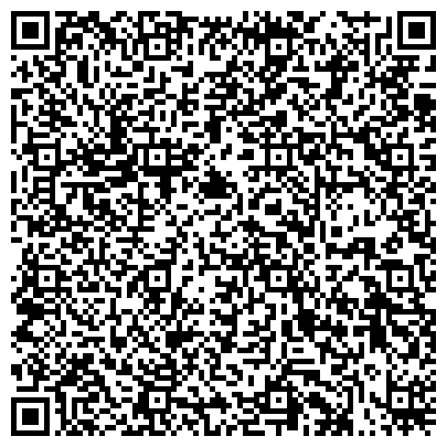 QR-код с контактной информацией организации Федерация фитнес-аэробики Рязанской области