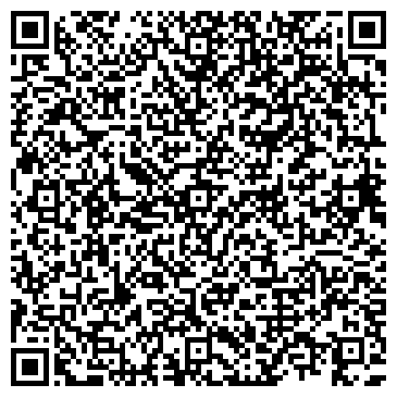 QR-код с контактной информацией организации Рязанская гидрохимическая лаборатория