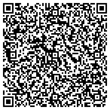QR-код с контактной информацией организации Фармация, ОАО, сеть аптек, №64