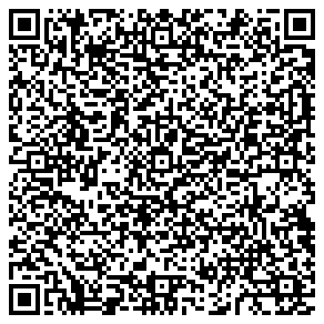 QR-код с контактной информацией организации Библиотечный комплекс «Ливадия»