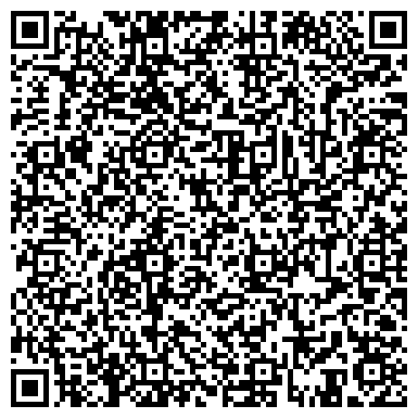 QR-код с контактной информацией организации ООО Полипластик Юг