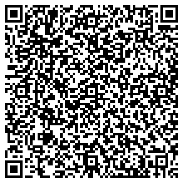QR-код с контактной информацией организации ООО РМ Софт