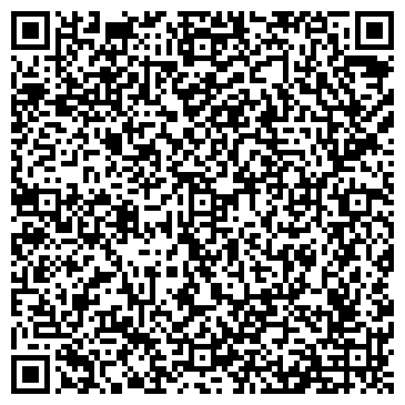 QR-код с контактной информацией организации ООО Гарантерм-Юг