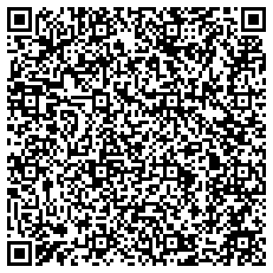 QR-код с контактной информацией организации "Министерство образования Рязанской области"