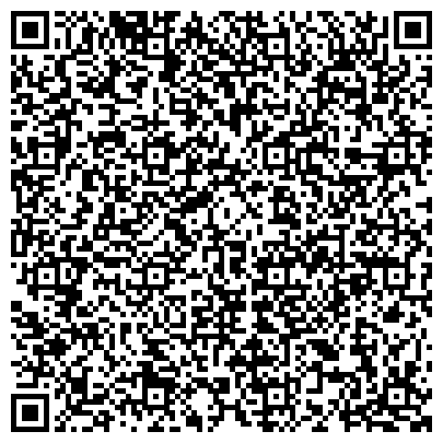 QR-код с контактной информацией организации Министерство труда и занятости населения Рязанской области