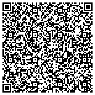 QR-код с контактной информацией организации Министерство имущественных и земельных отношений Рязанской области