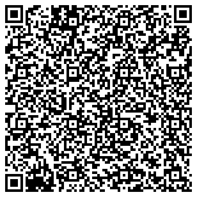 QR-код с контактной информацией организации Министерство экономического развития и торговли Рязанской области