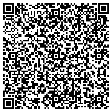 QR-код с контактной информацией организации Министерство финансов Рязанской области
