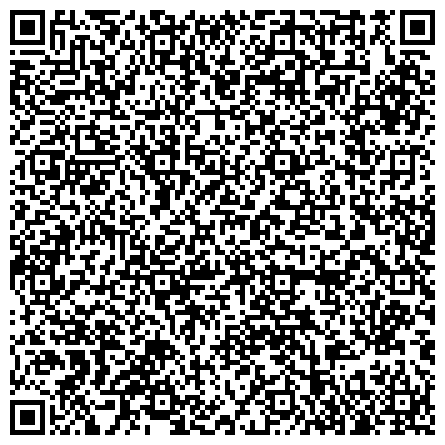 QR-код с контактной информацией организации Министерство топливно-энергетического комплекса и жилищно-коммунального хозяйства Рязанской области